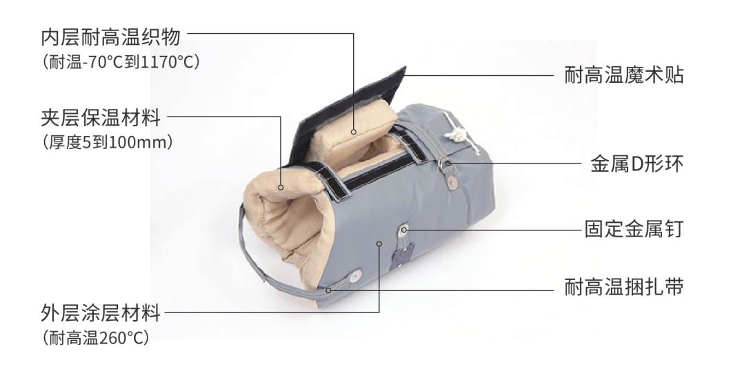 <a href=http://www.jhauto.cn/e/tags/?tagname=%E9%98%80%E9%97%A8%E4%BF%9D%E6%B8%A9%E5%A5%97 target=_blank class=infotextkey><a href=http://www.jhauto.cn/e/tags/?tagname=%E9%98%80%E9%97%A8%E4%BF%9D%E6%B8%A9 target=_blank class=infotextkey>閥門保溫</a>套</a>