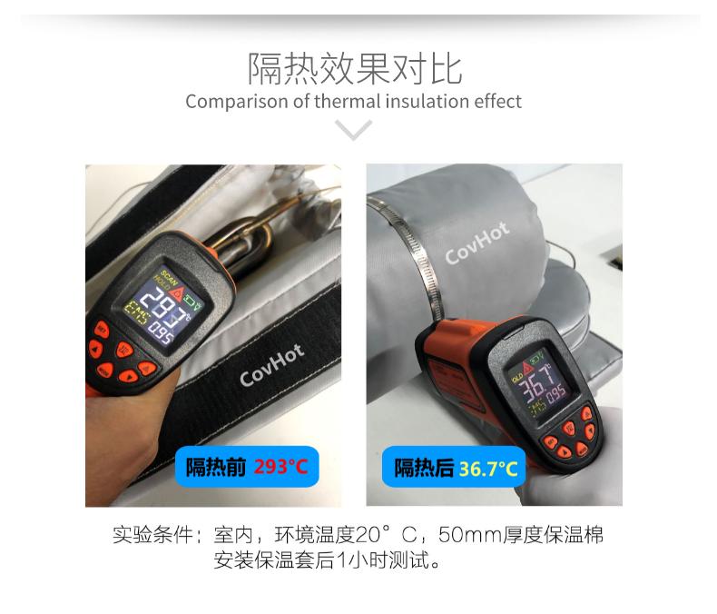 加熱模具<a href=http://www.jhauto.cn/e/tags/?tagname=%E4%BF%9D%E6%B8%A9%E5%A5%97 target=_blank class=infotextkey>保溫套</a>,模具隔熱