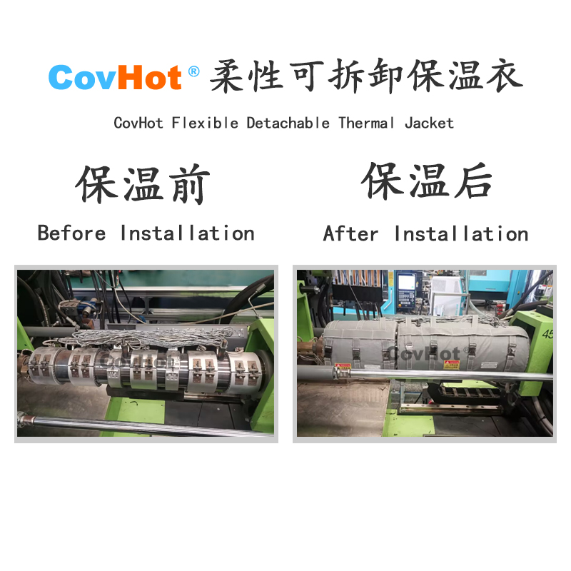 可拆卸式注塑機節能保溫罩,防火耐溫,節能率高達30%